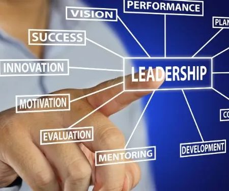 RichPerformance Leadership Development